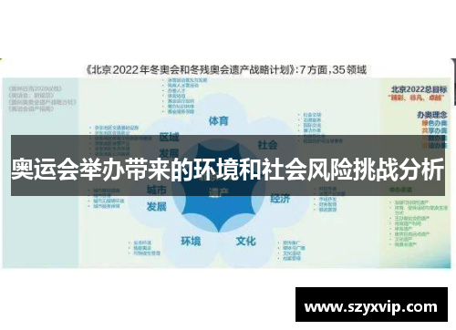 奥运会举办带来的环境和社会风险挑战分析